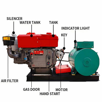 comprar Fabricante Conjunto de geradores de motores a diesel de tensão nominal 220V Geradores a diesel Geradores portáteis Diesel online manufacture