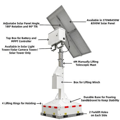Fabricante Torre de luz solar Ângulo ajustável do painel solar 180° Rotação e 90° inclinação Torre de luz solar móvel
