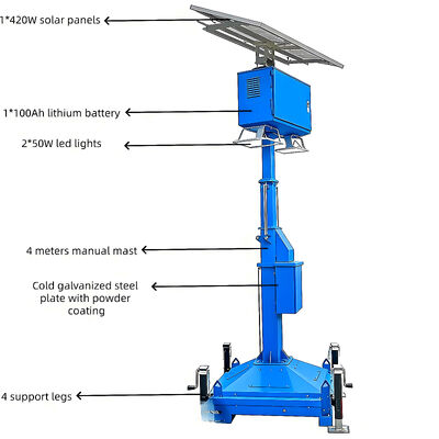 Torre de luz solar LED Áreas remotas Painéis solares Convertem a luz solar em eletricidade Torre de luz portátil