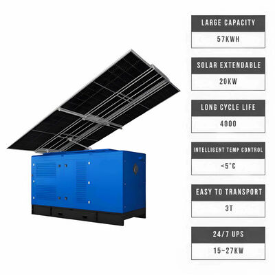 Nome